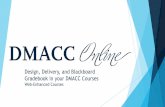 Design, Delivery, and Blackboard Gradebook in your DMACC Courses · 2018-10-29 · Policies and Accessibility • Policies • ES4076 Online Course Oversight • ES4077 Online Course
