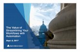 The Value of Streamlining Your Workflows with Automationdigitalgovernment.com/wp-content/uploads/2017/09/...Workflow Automation allows your agency to: • automate back office workflows