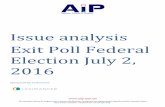 Issue analysis Exit Poll Federal Election July 2, · Issue analysis Exit Poll Federal Election July 2, 2016 Sponsored by Leximancer . Medicare, Superannuation and the Economy July