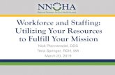 Workforce and Staffing: Utilizing Your Resources to ... · 3/20/2019  · Maximizing Efficiency: Staffing, Equipment and Productivity. The “HUMAN Resource”… •Your team is