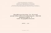 Radioactivity in Food and the Environment, 2016 …...Radioactivity in Food and the Environment, 2016 Appendix 1 CD Supplement RIFE – 22 October 2017 2 CD Appendix CD Appendix 3