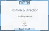 Year 2 - PRESENTATION - Position & direction - week 1 · Year 2 - PRESENTATION - Position & direction - week 1 Author: PRIMARY STARS EDUCATION Created Date: 5/20/2020 6:36:01 AM ...