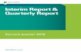 Interim Report & Quarterly Report - ABN AMRO · 2019-08-07 · Message from the CEO. ABN AMRO Group Quarterly Report second quarter 2018 5 Introduction Business Risk, funding & capital