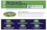 Highlights Annual - Time Out Abuse Shelter · 2017-06-19 · Annual Highlights Mission and Vision Statements To end violence, inspire hope and provide ... 144 completed in 2015. 1,148