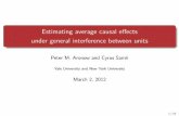 Estimating average causal effects .25em under general ... · Estimating average causal eﬀects under general interference between units ... correlated for observations within the