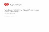 Vulnerability Notification for Teams · 2019-10-09 · Inform your teams on vulnerabilities User creation using the API 6 This sample Latest Vulnerabilities notification shows vulnerabilities