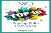 Pop-up Polls from 2019 - Review of Optometry...Casual open-toed sandals/flip flops are OK. 50% 67% 36% 21% 13% 11% 1% Are open-toed shoes allowed in the office? Do you have a policy