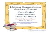 Making Connections Anchor Charts - Gretna No.2 4thgretnagator4th.weebly.com/uploads/2/2/6/6/22668320/...Making Connections Anchor Charts •Text-To-Self •Text-To-Text •Text-To-World