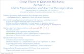 Group Theory in Quantum Mechanics Lecture 4 …...2015/01/22  · Group Theory in Quantum Mechanics Lecture 4 (1.22.15) Matrix Eigensolutions and Spectral Decompositions (Quantum Theory