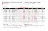 Woodland Girls Lacrosse Club Spring Player/Parent Meeting ... · Woodland Girls Lacrosse Club 2019-20 Spring Player/Parent Meeting January 30, 2020 GAMESCHEDULE CHAMPIONSHIPNOTES: