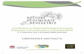CONFERENCE ABSTRACTS · 2020-01-22 · David Brennan High efficiency woody weed control in Western Sydney Page 25 Richard Brittingham The NCC Firesticks Project: applying Aboriginal