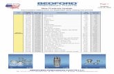 Updated New Products Update - Bedford Precision Parts, Corp. · 24/06/2020  · BEDFORD PRECISION PARTS LLC Tel: 1-914-241-2211 or 1-888-BEDFORD Fax: 1-914-241-3063 Email: sales@bedfordprecision.com
