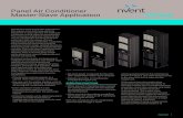 Panel Air Conditioner Master-Slave Application...integrate air conditioners with master-slave applications that are dramatically increasing the cooling capacity for small, medium,