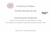 University of Padua Gender Monitoring Lab gender budgeting.pdf · C. Piccolo – Towards gender budgeting. Survey on the composition of organisms Unipd 2016 and comparison on the