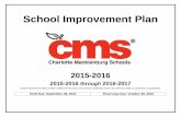 School Improvement Plan - Pages - Homeschools.cms.k12.nc.us/huntersvilleES/Documents... · 2015-2016 Huntersville Elementary School Improvement Plan Report 2 Huntersville Elementary