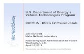 U.S. Department of Energy’s Vehicle Technologies Program · Idaho National Laboratory Bio-mass NlNuclear Hydropower • U.S. Department of Energy (DOE) laboratory • 890 square