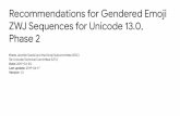 Recommendations for Gendered Emoji ZWJ Sequences for ......2019/06/17  · 1. L2/19-078 Using Gender Inclusive Designs For existing code points which do not specify gender 2. L2/17-232