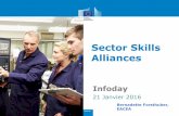 Sector Skills Alliances - Accueil · The new Sector Skills Alliances – 2 Lots LOT 1: identification of skills gaps and demand corresponds to previous Sector Skills Council deliver