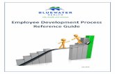 Employee Development Process Reference Guide...4 Glossary of Terms This glossary outlines many new or revised names, titles, terms and acronyms used in the BWH revised Employee Development