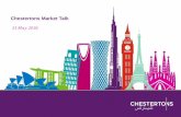 Chestertons Market Talk - ShamalComms · • Emirates Living, Dubai Marina and Palm Jumeirah were top transacted areas. But highest yields were provided by International City ,Discovery