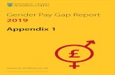 Gender Pay Gap Report...There are a range of salaries included, from a lecturer, up to professor levels of pay. 5. Staff FTE by grade and gender 6. Staff FTE by grade and gender 7.