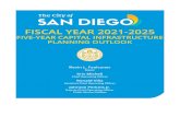 FISCAL YEAR 2021-2025 - San Diego · 20. ITS: Intelligent Transportation Systems 21. JOC: Job Order Contract 22. MACC: Multiple Award Construction Contract 23. MAD: Maintenance Assessment