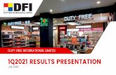 1Q2021 RESULTS PRESENTATION · Group recorded a loss of RM 7.2 million and net loss attributable to shareholders of RM 5.2 million for 1Q2021. •Net asset value per ordinary share