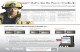 Power Products Smart Batteries - Two-Way Radio Dealer · 2019-09-07 · Next-generation two-way radio batteries designed to keep you protected, informed and powered longer. “Smart”