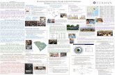 Broadening STEM Participation Through Institutional ... 29.pdf · Chemistry (AP, Honors) Poster Sessions Earth Science (Honors) College lab visits Anatomy and Physiology PD Offerings