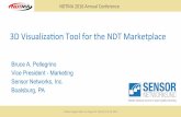 3D Visualizaon Tool for the NDT Marketplace · Geng calibrated: NDT Products and Services is a very fragmented, global, ~ $10 Billion / Year Market § CAGR of ~6 % § Ex: Factory