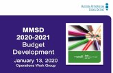 Development Budget 2020-2021 MMSD · The MMSD Budget Development process typically follows the ... 2016 Operating Authority to exceed Revenue Limit: Taxpayer approved authority to