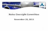 Noise Oversight Committee · 2013-11-20  · • Airport Cooperative Research Program (ACRP) – Sponsored by FAA and managed by the National Academies • Federal Interagency Committee