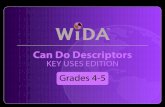 Can Do Descriptors...The WIDA Can Do Descriptors, Key Uses Edition and the example descriptors are not exhaustive but are meant to help guide the planning and conversation around meaningful