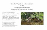 Coastal Vegetation Succession in the Everglades Landscape … · 2012-06-21 · 8Florida International University, Miami, FL, USA Coastal Vegetation Succession in the Everglades Landscape
