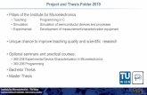 Project and Thesis Folder 2019 - TU Wien · Bachelor Thesis Master Thesis. Numerical Solvers for Diffusion Equations (using Python) ... Theresia Knobloch. Contact: knobloch@iue.tuwien.ac.at