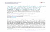 Changes in Adenosine Metabolism in Asthma. A Study on … · ferent isoenzymes of ADA designated as ADA1 and ADA2 were found in mammals and lower vertebrates [34]. The production,