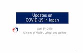 Updates on COVID-19 in Japan · Japan) Currently in hospital ... infection between family members are not reflected in this map. This map may not reflect the latest situation of the