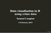 using crime data Data visualisation in Rukdataservice.ac.uk/media/622593/visualisation_langton.pdf · Intro to data viz ggplot2 11.45-12.15 Live demo 12.15-13.00 Exercise Own data