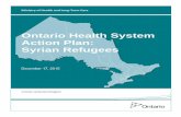 Ontario Health System Action Plan: Syrian Refugees · IRCC Immigration, Refugees and Citizenship Canada LGBTQI Lesbian, Gay, Bisexual, Trans, Queer, and Intersex LHIN Local Health