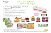 FOR CHILDREN 1 YEAR OF AGE...1 YEAR OF AGE Note: WIC is a supplemental nutrition program. WIC does not provide all of the food your child needs. Florida Department of Health, WIC Program