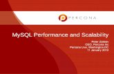 MySQL Performance and Scalability Consider Caching and Buffering â€¢Varnish, memcached etc Supplement