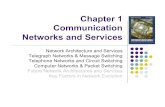 Chapter 1 Communication Networks and Services · Demultiplexer Keyboard Baudot Multiplexer 5 bits / character . Elements of Telegraph Network Architecture ! Digital transmission !