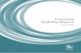 Financial Stability Report Financial Stability Report ... Furthermore, the concentration of the financial