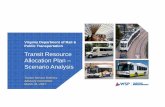Transit Resource Allocation Plan – Scenario Analysis · Scenario Analysis Transit Service Delivery Advisory Committee March 31, 2017. PRESENTATION OVERVIEW 2 ... - PRIIA final year