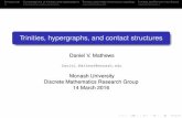 Daniel V. Mathews - Monash Universityusers.monash.edu/~gfarr/research/slides/Mathews... · Introduction Combinatorics of trinities and hypergraphs Trinities and three-dimensional