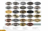Decorative Metal Finishes - Mountain Plumbing Products · 2019-06-10 · 3 Color Match Reference Guide Mountain Plumbing Products o úers a wide selection of beautiful and durable