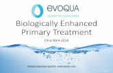 Biologically Enhanced Primary Treatment©2018 Evoqua Water Technologies Confidential | Page 5 The Wastewater Treatment Plant of Today Screening 1872 Primary Settlement 1858 Activated