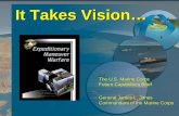 It Takes Vision… · 2017-05-30 · New Tools – New CapabilitiesNew Tools – New Capabilities Leap-Ahead TechnologiesLeap-Ahead Technologies • Tiltrotor / STOVL Force • Advanced