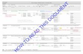 READ THIS DOCUMENT of draft report deadline for AMs ... · Work in Progress - Referred Dossiers - Committee (ITRE;CJ05;CJ10) ITER Listings ITER0002 14/10/2014 09:31:57. Dossier F/A