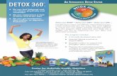 DETOX 360 A IntegrAtIve yStem · 2019-01-03 · DETOX 360 TM ° An IntegrAtIve Detox SyStem dDo you feel fatigued and run-down, physically and mentally? Do you experience a lack of